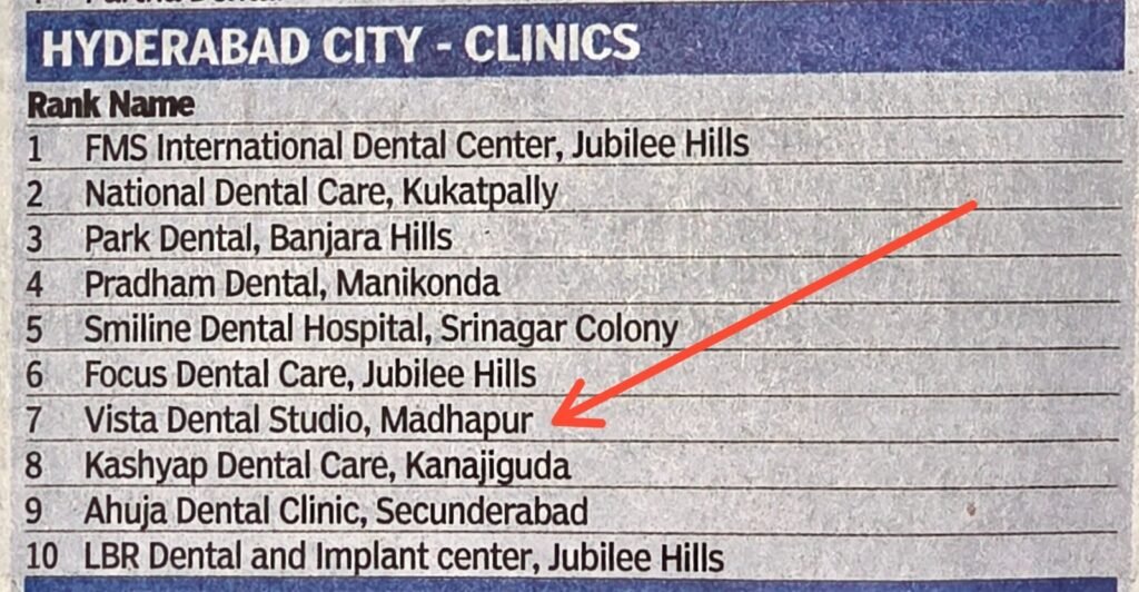 Vista dental Studio ranked 7th